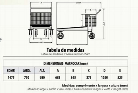 Carro Atacadista Aramado