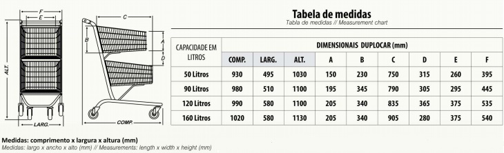 Carro Duplocar 90 Litros
