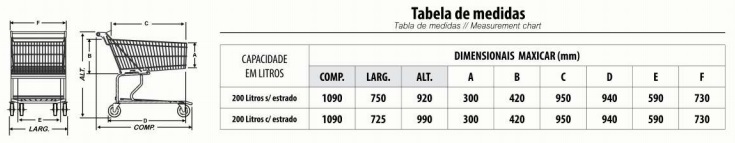 Carro Maxicar 200 Litros